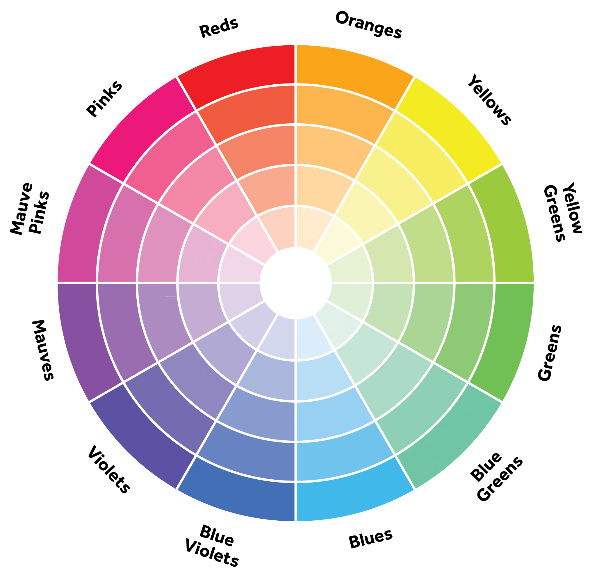 How To Use The Color Wheel For Your Bead Jewelry Design - Beads and Pieces