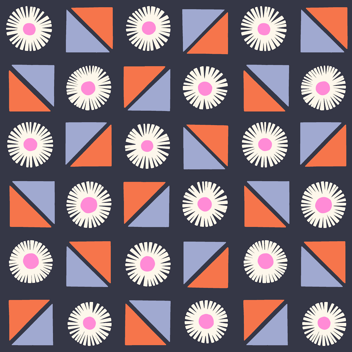 Blog - Pattern Observer